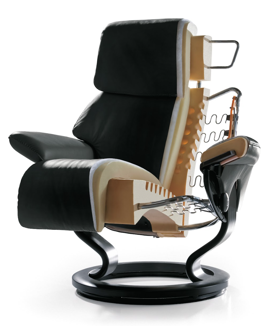 ストレスレスの特徴 - コンフォートゾーン